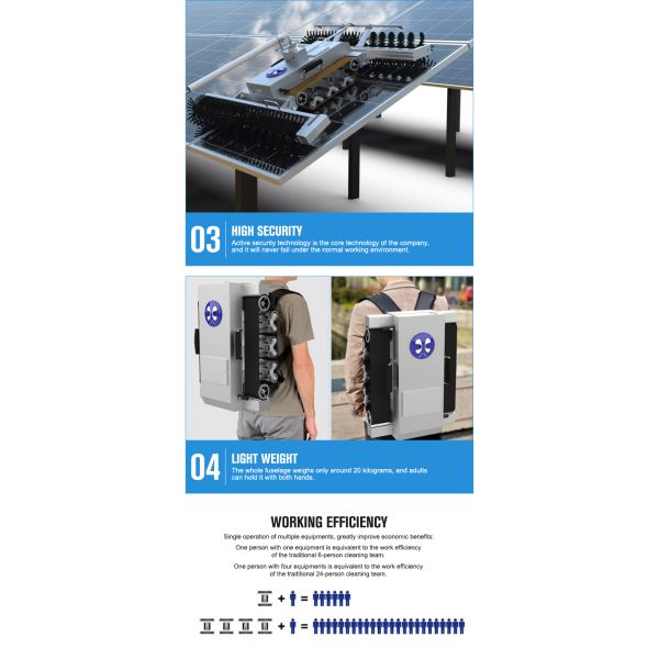 Anti Fall Protection Solar Panel Cleaning Robot For Commercial Roof