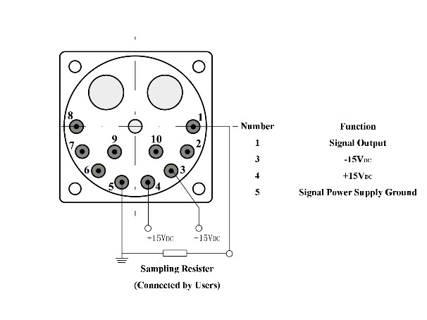 Highly Accurate Input Range ±30g-±80g Accelerometer with Temperature Compensation，Temperature Sensitivity ≤60ppm/°C