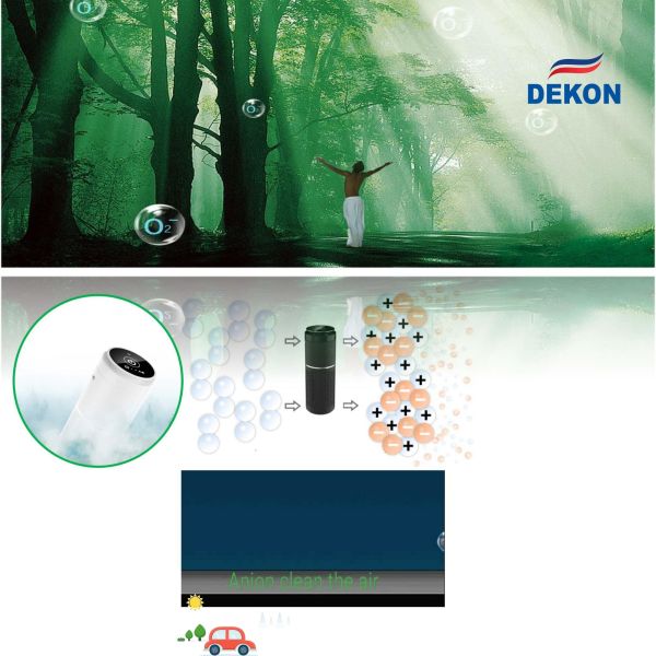 APHOEU CAR air purifier with UVC led lamp + photocatalyst filter, Anion, HEPA filter clean the air in car kill virus