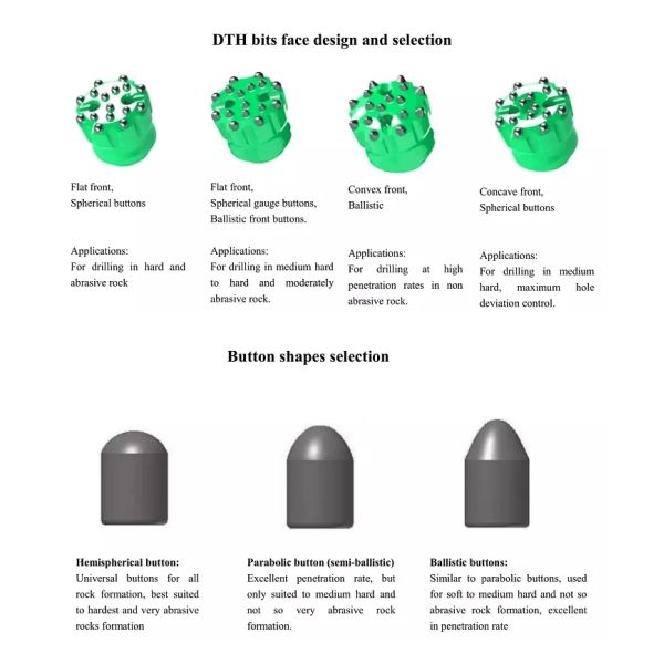 DHD112 12 Inch Dia310 To 420mm Hammer High Air Pressure DTH Hammers Bits