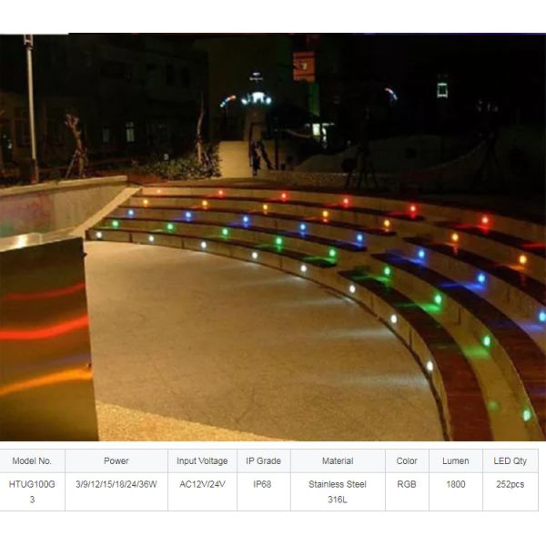Round IP68 9W LED Underground Lights