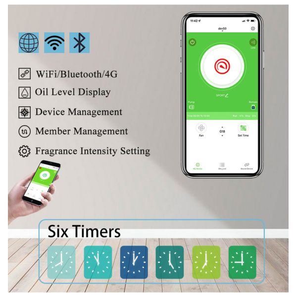 Commercial Nebulizer Diffuser Scenting Air Aroma Scent Machine Wifi Bluetooth Smart APP Hotel Commercial Essential Oil Diffuser