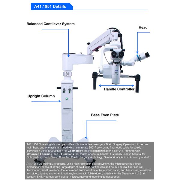 Dual Head Neurosurgery Brain Surgery ENT Operating Microscope