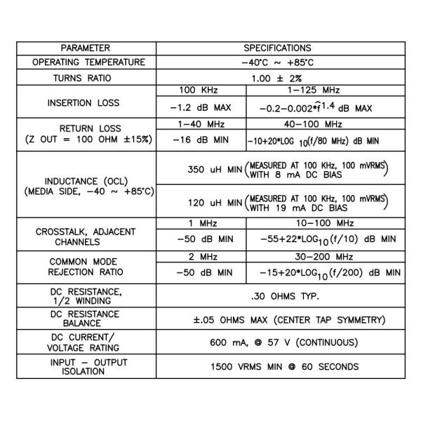 HX6101FNL QUAD Port 48PIN SMD LAN Transformer 1000 BASE-T 4PAIR POE 60W