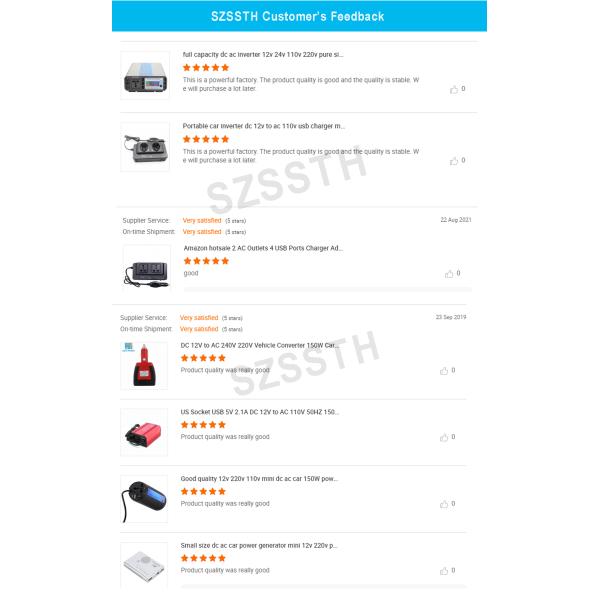 Network SDK 24V To 12V DC/DC Converter 5A 10A 15A 20A 30A Output