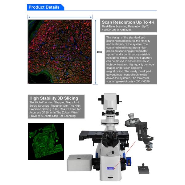A64.1095 Opto Edu Laser Confocal Microscope Full Auto Motorized