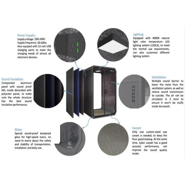 Silence Private Office Phone Booth With 3.06sqm Working Area