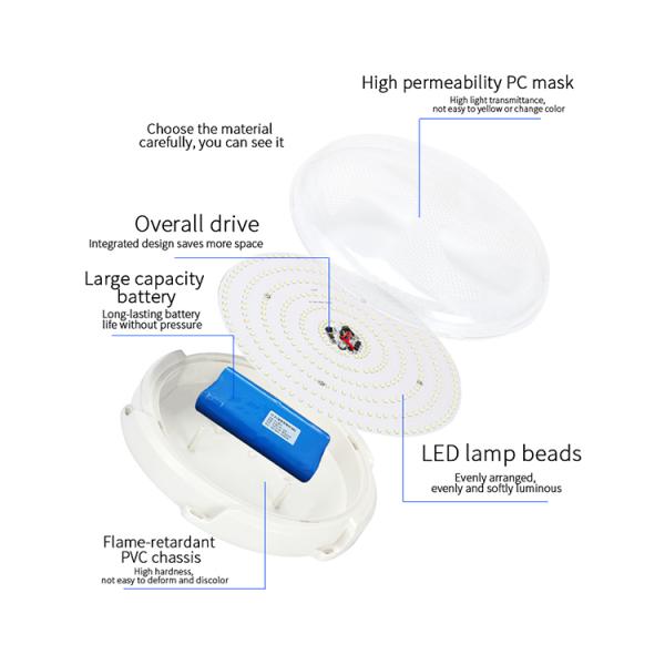 Remote Control 6000K Customized Color Solar Ceiling Light With Large Capacity Battery