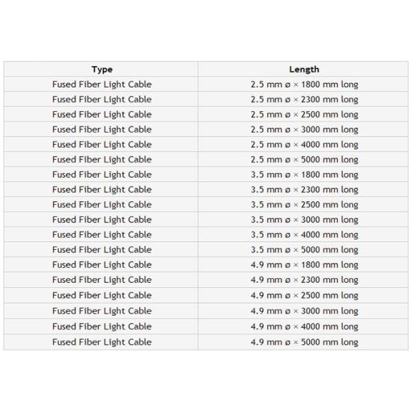 Endoscope Fiber Bundle Optical Cable / Light Cable Wolf Compatible Fiber Optical Cable For LED COLD LIGHT SOURC