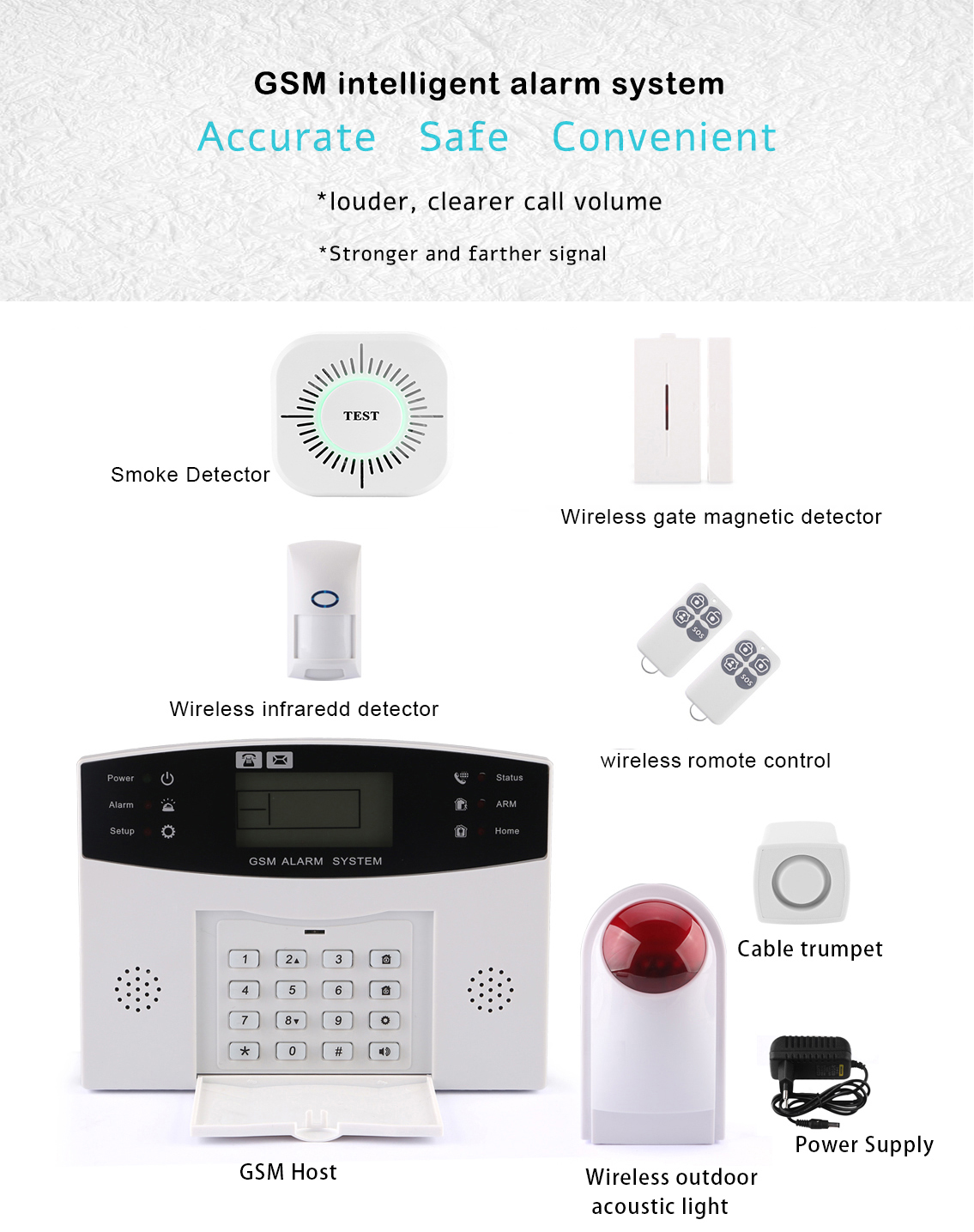 2018 hot sale wireless home security GSM alarm system