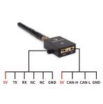 Remote LD Flight Controller Integration With Flight Control System