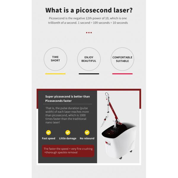 Long Pulse ND Yag Picosecond Laser Tattoo Removal Machine For Black Removal