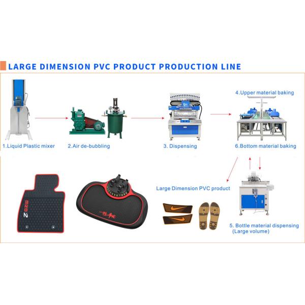 12 Color Pvc Dripping Liquid Injection Machine Shoe Making Machine Automatic