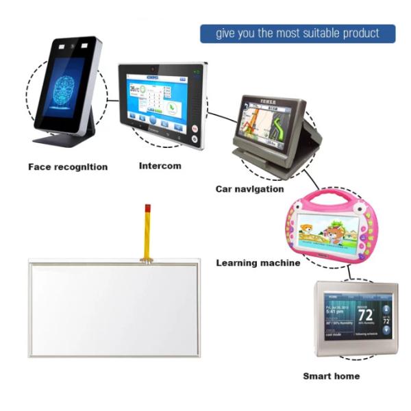 Outdoor 7 Inch Transparent 4 Wire Resistive Touchscreen Display For Monitor