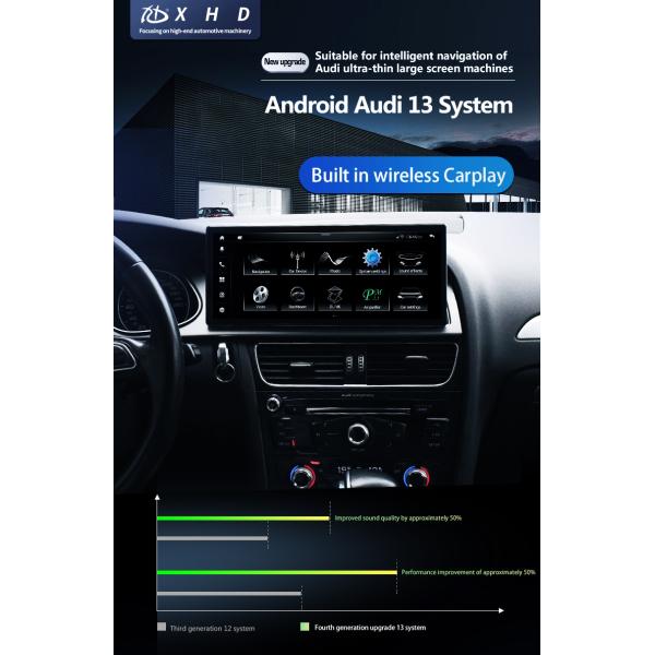 4l 2010-2015 2007 Audi Q7 Android Radio USB SD AUX Radio AM FM Rear Camera