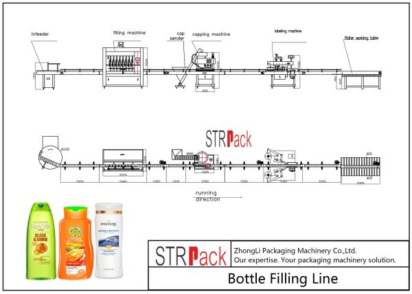 Buy Automatic Shampool Bottling Line With Servo Filling Machine,Capping Machine,Double Sides Self-adhesive Labeling Machine at wholesale prices