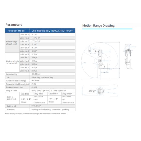 Motion Range 901.8mm Industrial Robots For Sale LR8-R900/LR8Q-R900/LR8Q-R900P