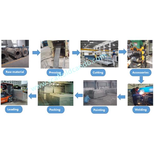 Middle east used Q195 galvanized 225*38mm scaffolding steel plank, steel board 2M 3M 4M EN 12811 EN 12810