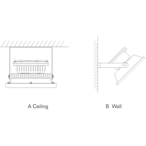 explosion proof led lights nec class 1NEW-FBF011-50W explosion-proof high bay lighting ex atex certified