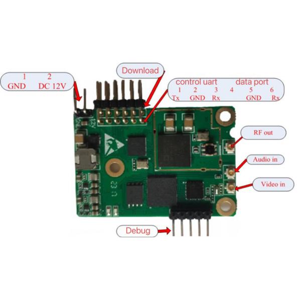 CVBS AV Link Modular Microwave UAV Drone radio Transmitter Long Range