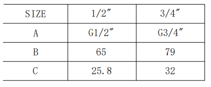 Straight Lockshield Valves
