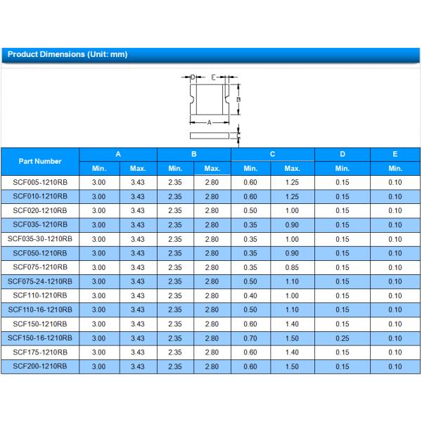 PPTC SMD Resettable Fuse Hold Current 0.5A Rated Voltage 16Vmax 0.6W Typical Power