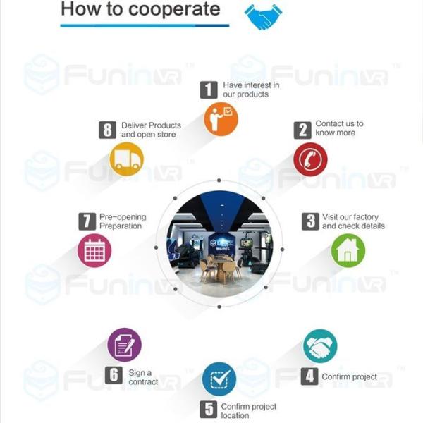 Eye - Catch Appearance Car Driving VR Simulator / Motorcycle Racing Machine