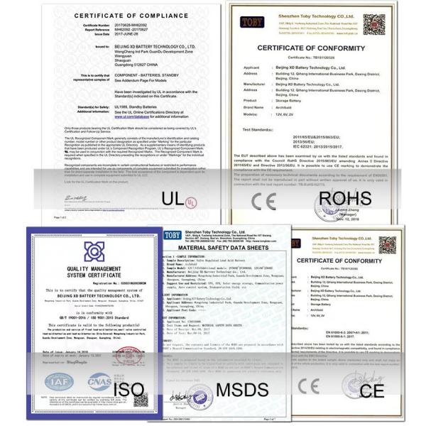 Practical Lithium Ion RV Batteries , Rainproof Lithium Battery Lead Acid Replacement