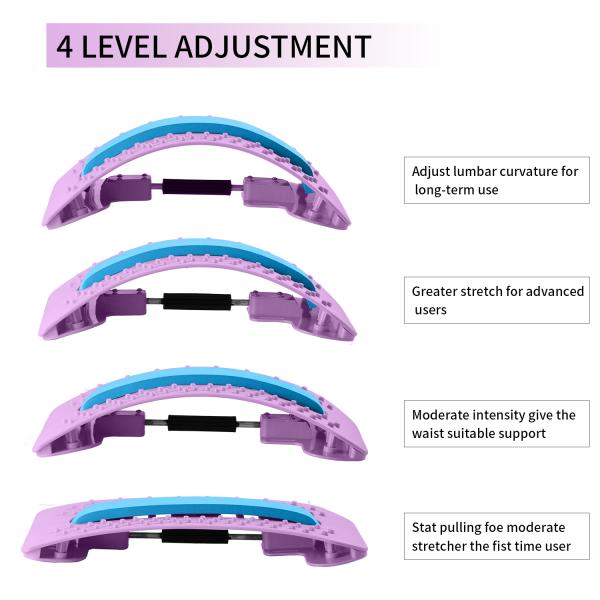 Back Stretcher Contiuously Variable Adjustable Back Massager for Lower Upper Back Pain Relief, Back Cracker for Bed & Chair &Car