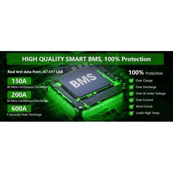 72V 280Ah Lithium Battery For Golf Cart Smart BMS APP Control Golf Cart Lithium Batteries