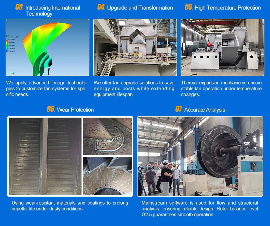 The D-Type Coupling Drives High Temperature Centrifugal Blower Fan