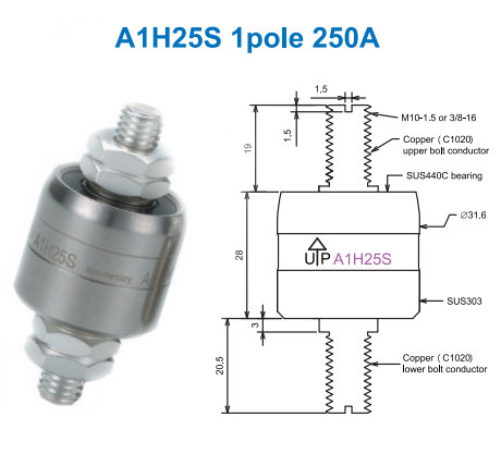 A1H25S mercury slip rings 1poles/250A