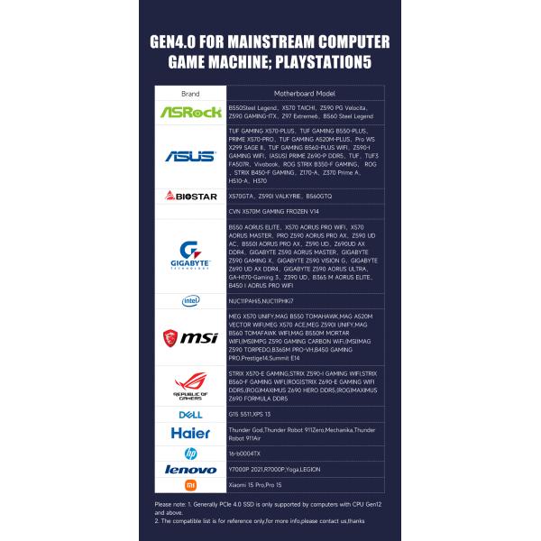 PCIe 4.0 512GB 1TB M2 NVMe SSDs Gen4 Drive Solid State Disk For Notebook Desktop PS5