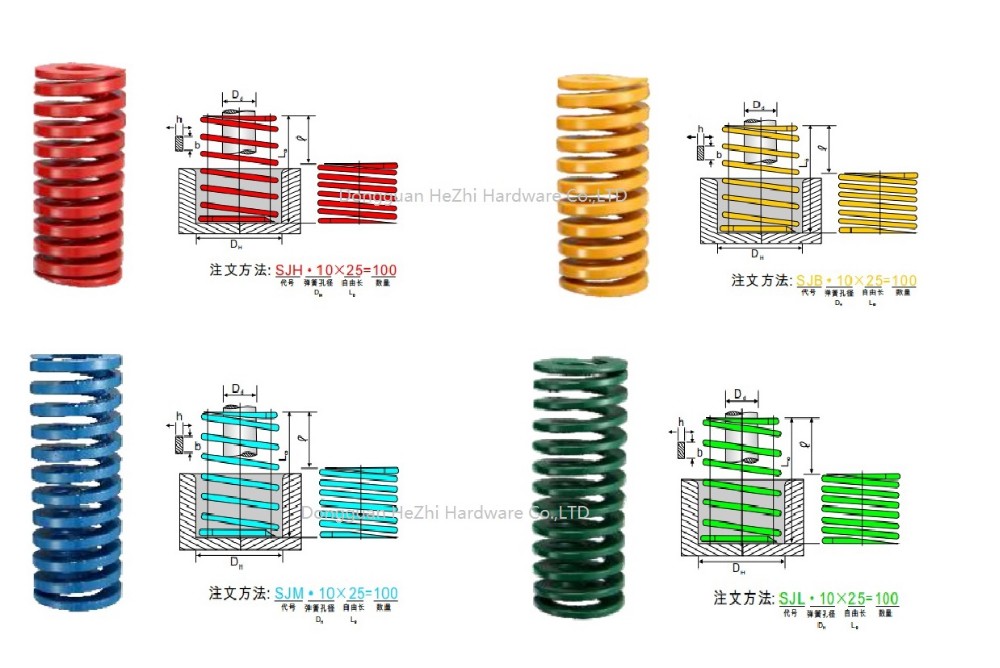 75x118 Green Color Metal Spiral Spring , Epoxy Paint Clutch Pedal Spring