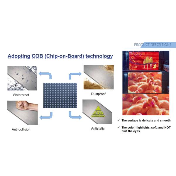 All In One Frame-free Digital Poster Full Flip-chip Common Cathode Mini LED COB Poster Screen