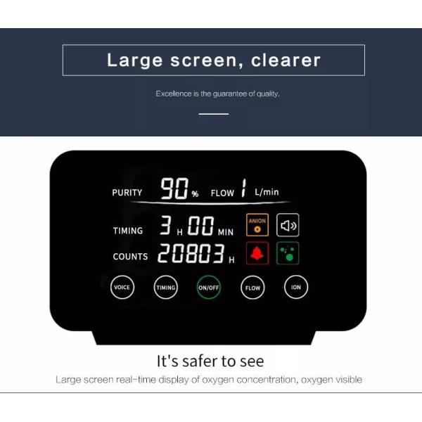 OEM Quiet 5 L PSA Household Oxygen Generator Concentrator 20 Lpm