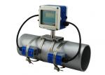 Doppler Fixed Clamp On Ultrasonic Flow Meters By Sound Wave To Determine