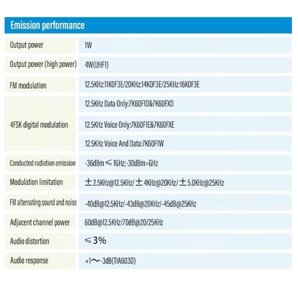 Digital Two Way Radio DH612 Handheld Small professional walkie-talkies