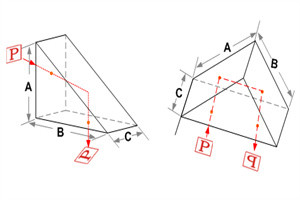 N-BK7 Right Angle Prism