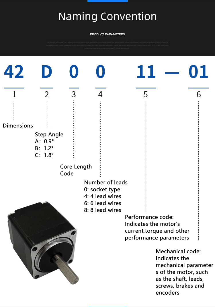 Faradyi Customized 24V 48v Nema 28 High Torque 1.8 Step Angle Permanent Magnet Stepper Motor For 3D Printer