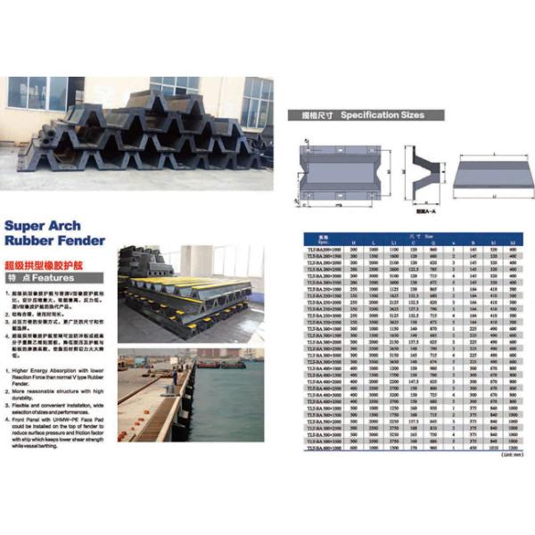 400x1000mm 400x1500mm Arch Rubber Fender With UHMW-PE Face Pad