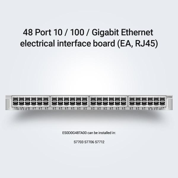 48 Port 10/100/1000 BASE-T NIC Network Interface Card ES0D0G48TA00 For S7700 series