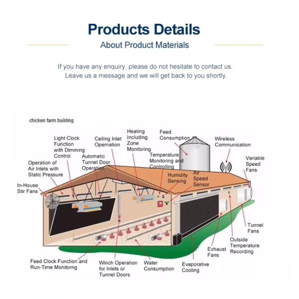 Steel Metal Frame Structure Prefab Chicken House Structure Farm Shed Q235 Q355