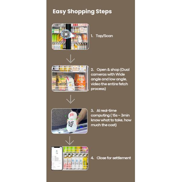 Intelligent Algorithm AI-Powered Vending Machine For Snacks Drinks Fresh Food Fruits Grab And Go Fridge 2