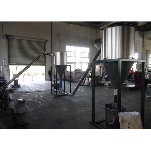 Horizontal Twin Screw Plastic Extruder Machine For Wood Plastic Composite Material