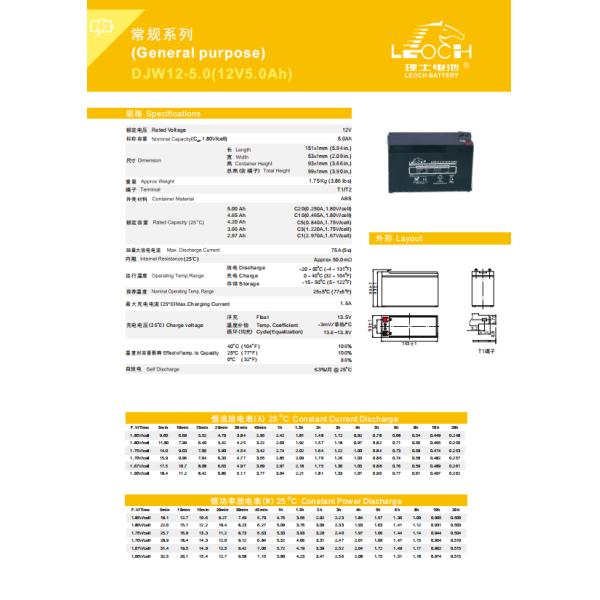 Low-Profile Lead-Acid Battery Compact and Reliable for Space-Sensitive Applications 12V5Ah