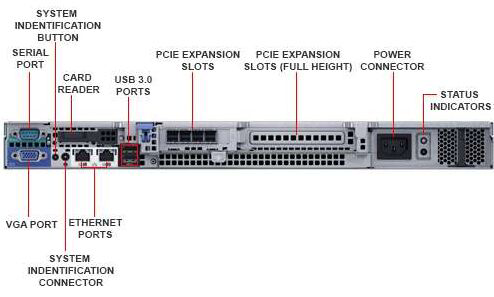 Dell PowerEdge R230 Rack Server with Intel Xeon E3-1240 v6 3.7GHz and Intel C236 Chipset
