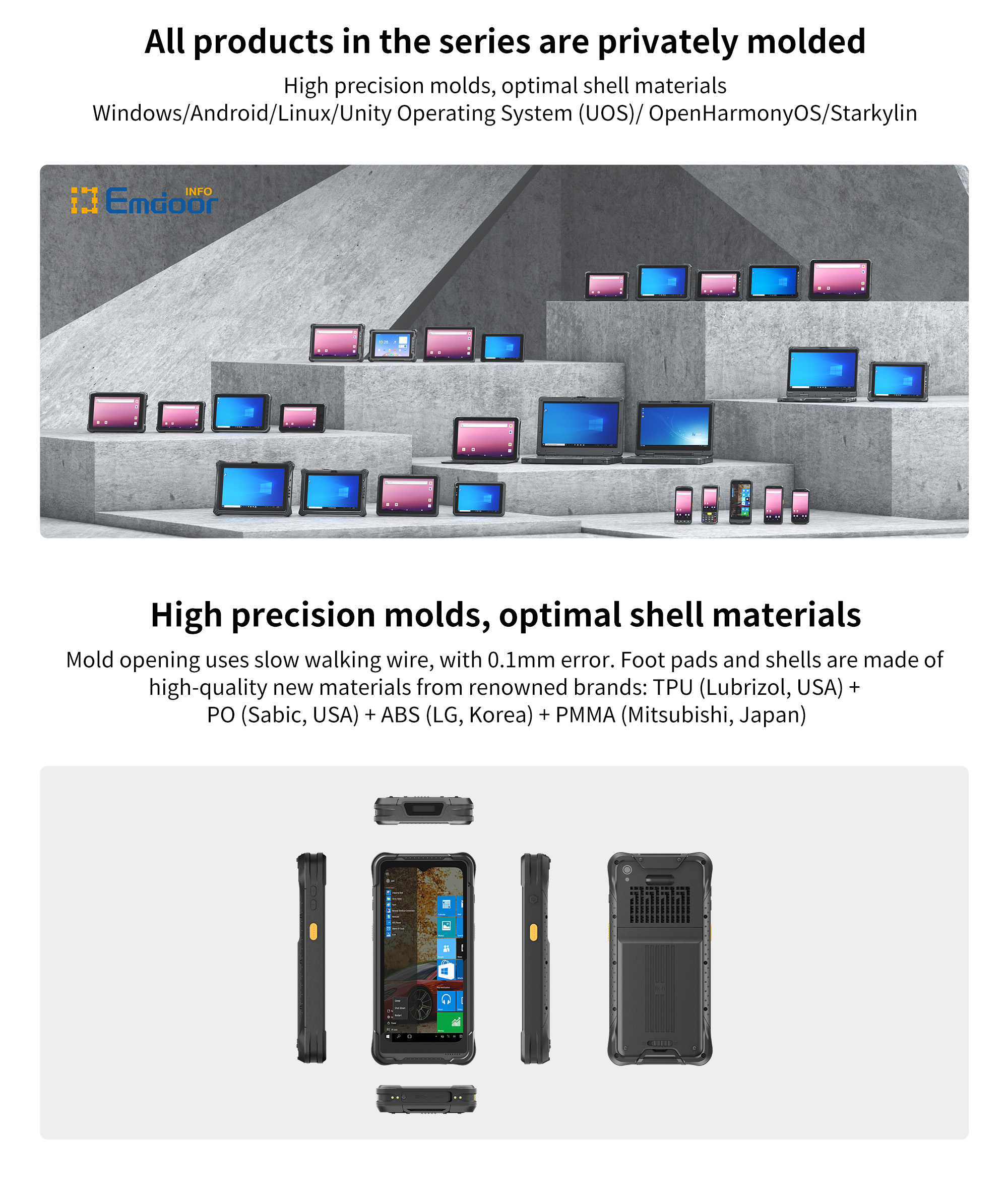 Industrial Android Barcode Scanner PDA with Rugged Design and Waterproof Communication
