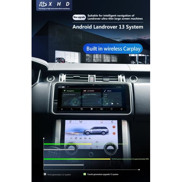 Range Rover Evoque Stereo Car Land Rover Radio 2013-2016