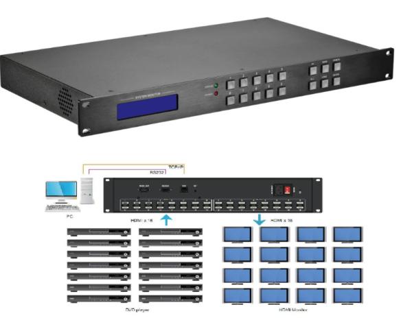 Buy UHD4Kx2K HDMI Seamless Matrix Switcher 8x8 High Speed Switching IOS App Control at wholesale prices